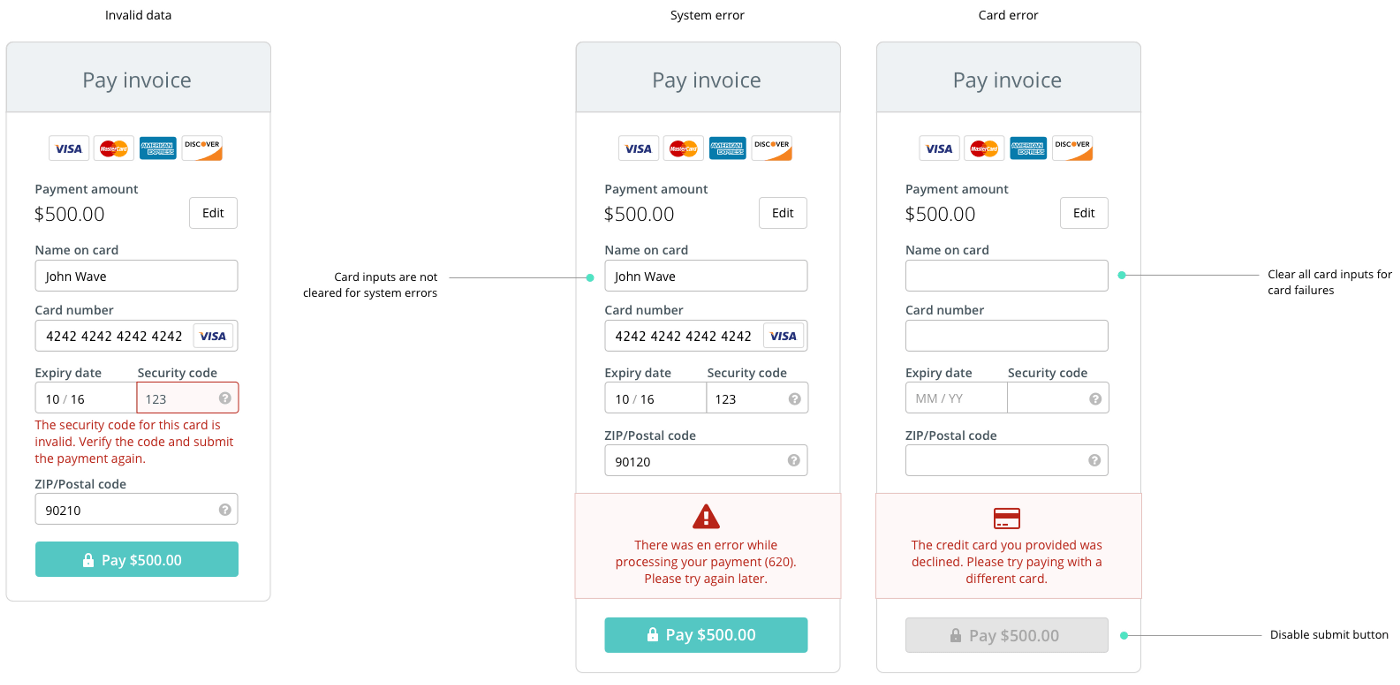 Understanding Small Amount Payments: A Comprehensive Guide